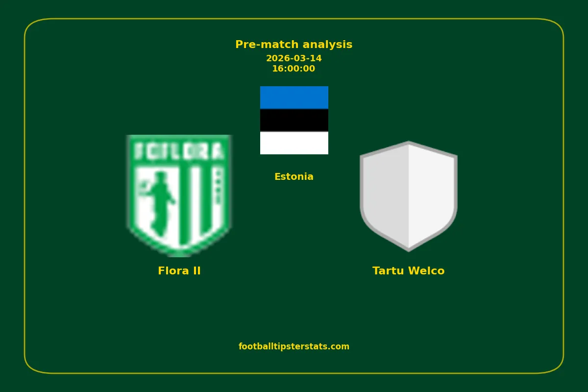 Pre-match analysis: Flora II vs Tartu Welco on 2026-03-14